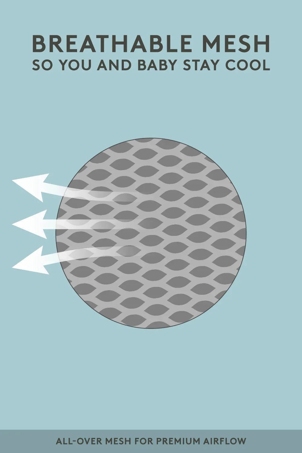 Urbanista Free-to-Grow Mesh Baby Carrier – Breathable, Comfortable, and Adjustable