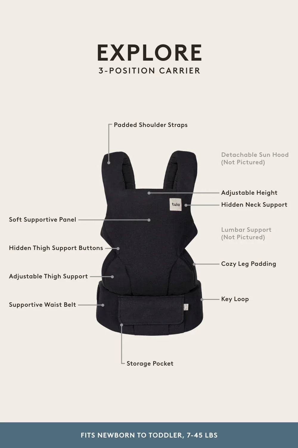 Zodiac Skies Explore Baby Carrier in Soft Cotton