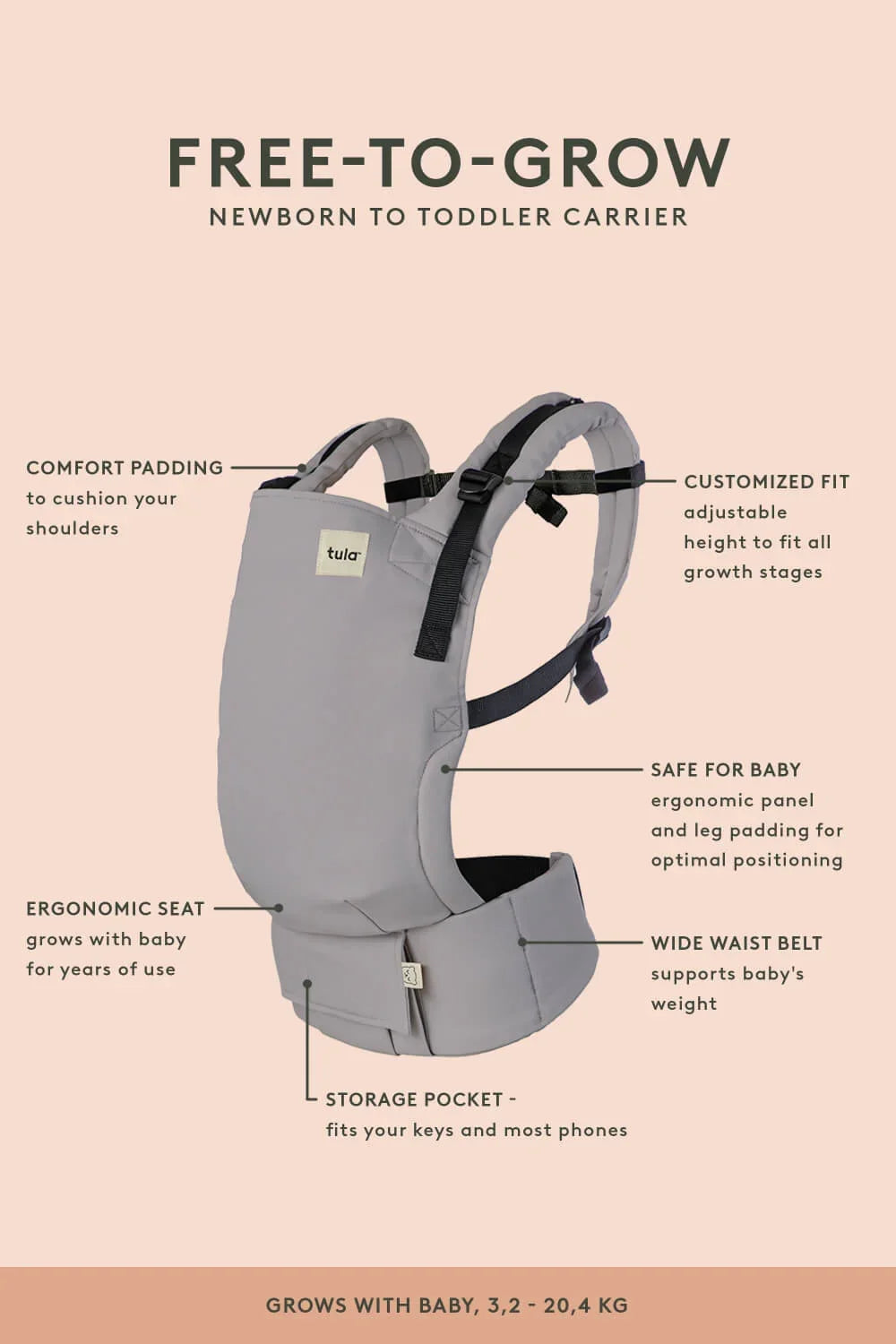 Play – A Comfortable Cotton Carrier that Grows with Your Little One